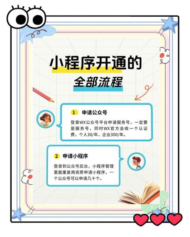 微信小程序开发：移动应用新篇章